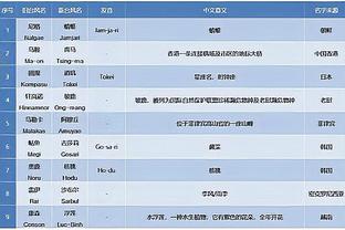 必威体育betway怎么样截图4