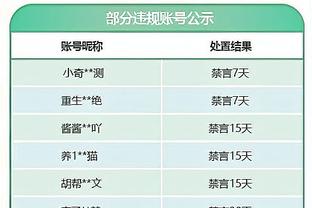 还记得吗？20年前的亚洲杯决赛，郑智人球分过“生吃”中村俊辅